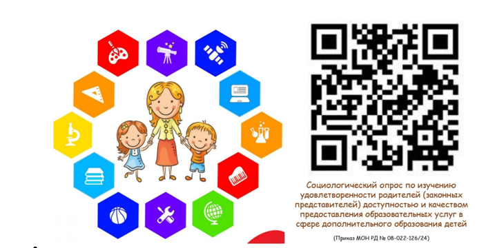 "Социологический опрос родителей".